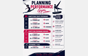 Planning Performance 2026/2027